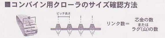 ゴムクローラー コンバイン 運搬車 キャタピラ ゴムキャタ 伊藤農機 農業機械