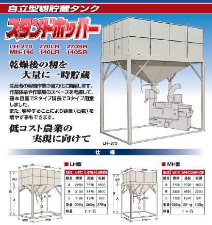 笹川農機 トーミ、脱穀機、もみがらコンテナ、アルミ苗コンテナ、集塵機、トップクリーン、カブマトール、スタンドホッパー